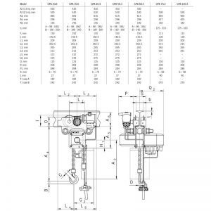 Yale CPA/VTG ATEX Basic 2000 - 10000 kg - pneumatyczny wciągnik łańcuchowy